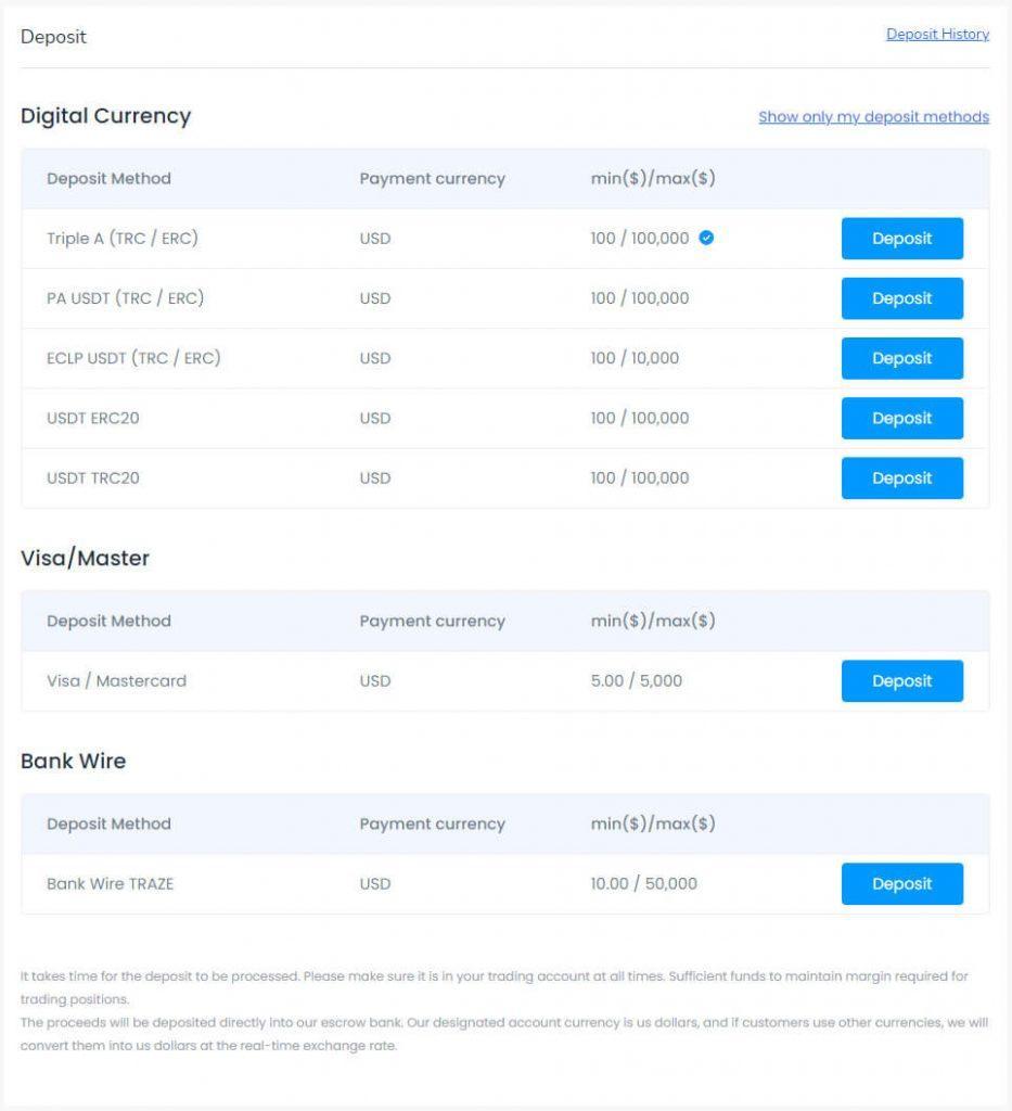 Akun Depo 5k Bagus: Pilihan Terbaik untuk Investasi Anda